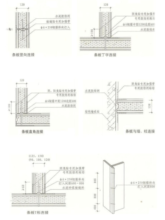 墻板安裝節(jié)點(diǎn)